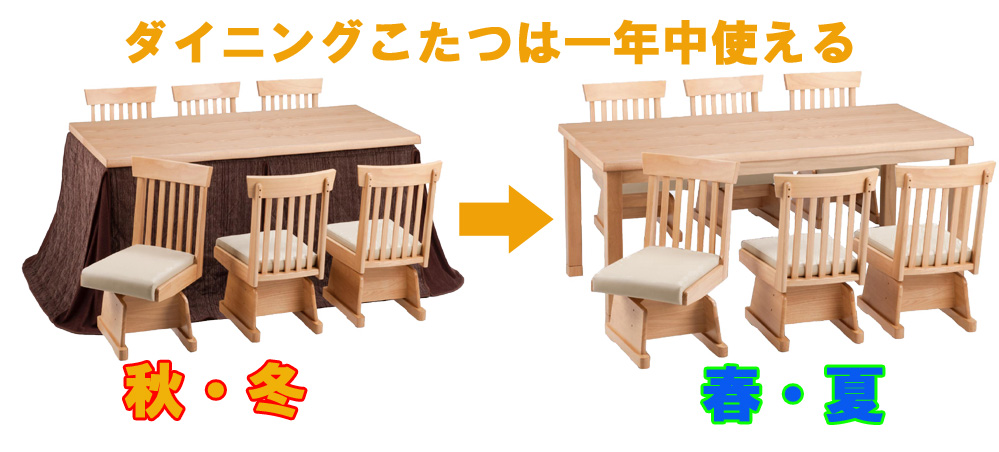 http://xn--28jyap8775bpyc0p8i.net/products/images/dining-kotatsu-06.jpg